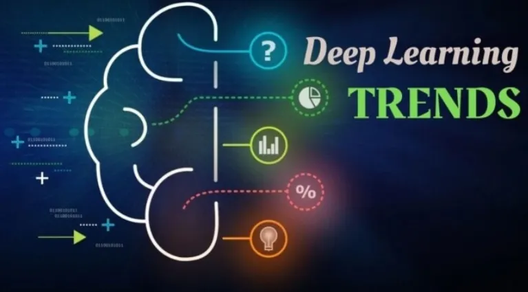 What is the future of deep learning? Emerging Applications and Trends