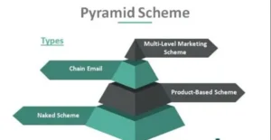 What Is A Pyramid Scheme?